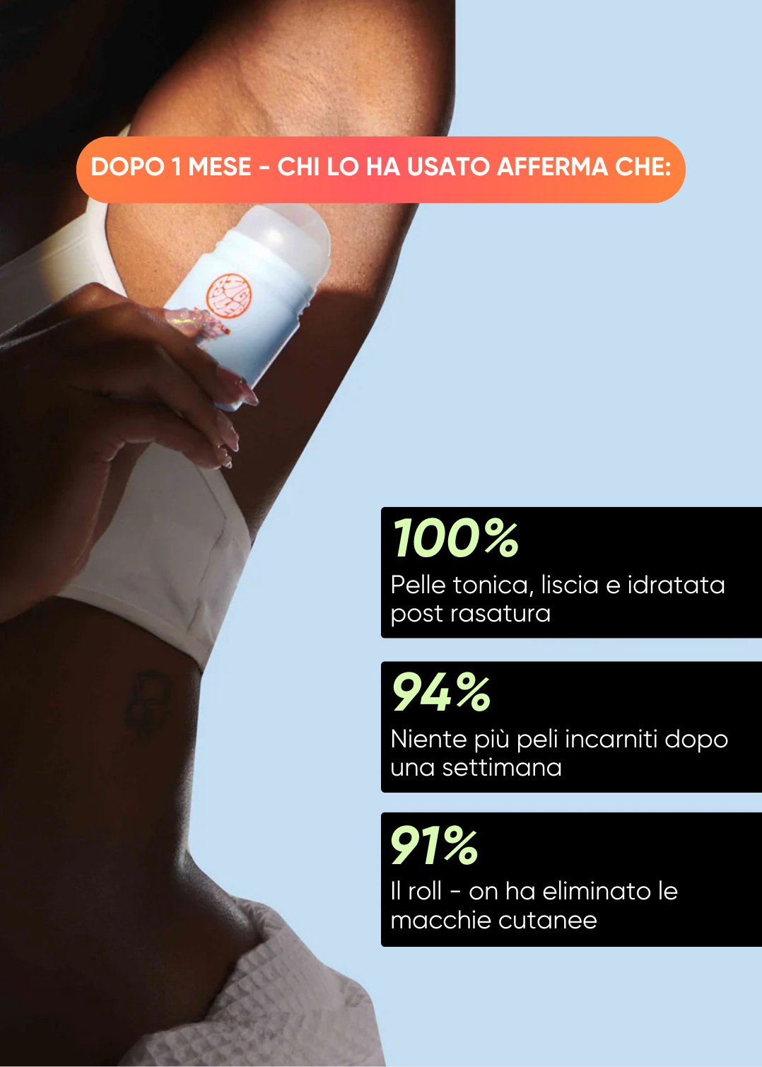 x2 Smoosh - Roll - On Post Depilazione
